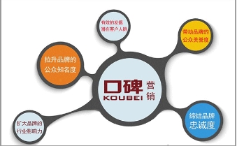 打造品牌之路，策劃公司的秘密武器！